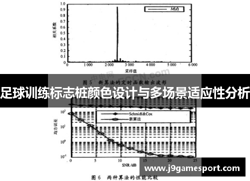 足球训练标志桩颜色设计与多场景适应性分析
